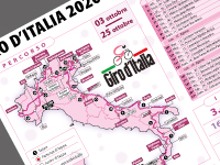 giro d'italia 2020