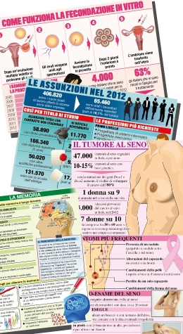 INFOGRAFICA