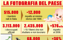 FOTOGRAFIA PAESE