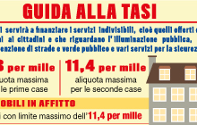 GUIDA TASI