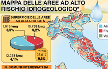 rischio idrogeologico