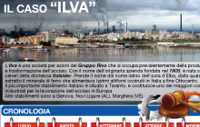 ilva