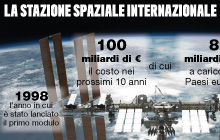 STAZIONE SPAZIALE