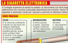 LA SIGARETTA ELETTRONICA