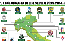 LA GEOGRAFIA DELLA SERIE A